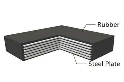 Reforço de aço laminado com rolamento de ponte de borracha